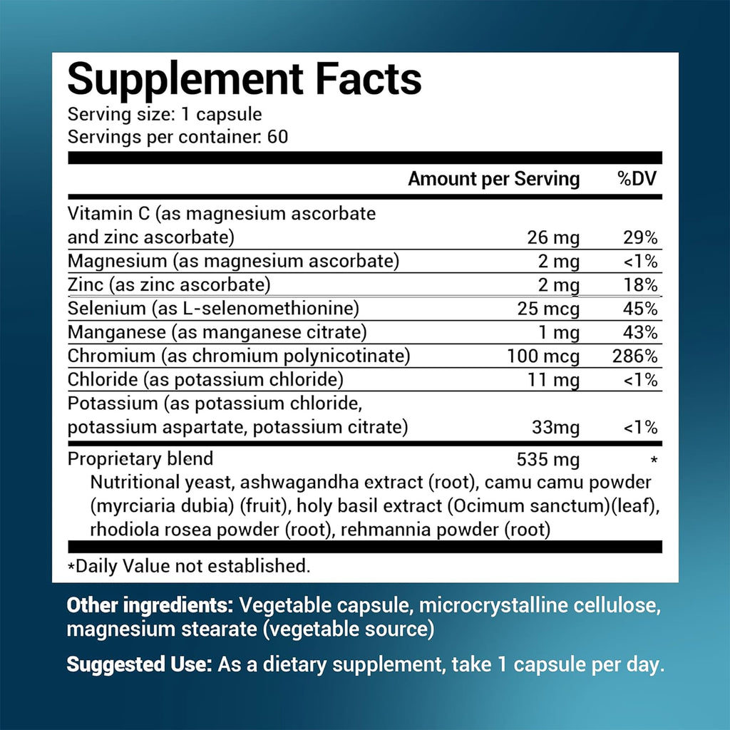 Dr. Berg Adrenal & Cortisol Support - Improve Mood, Stress Relief - Ashwagandh
