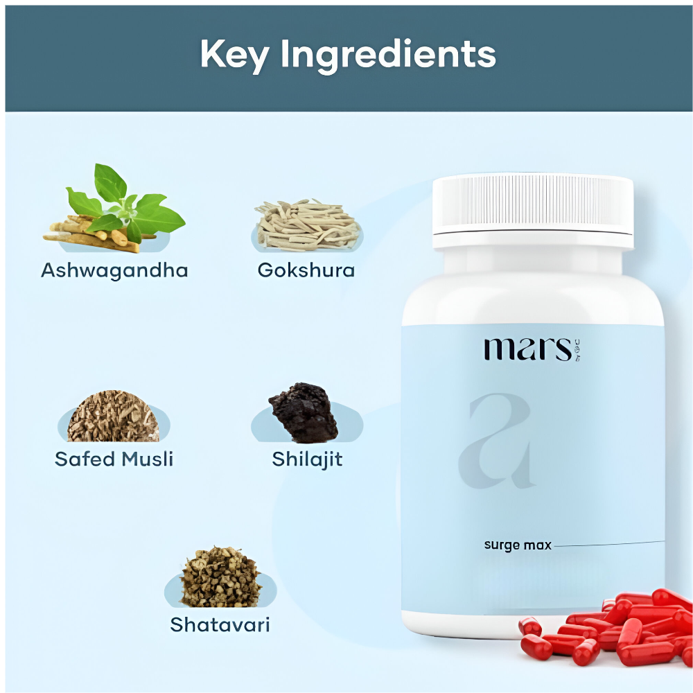 Mars Surgemax Natural Capsules