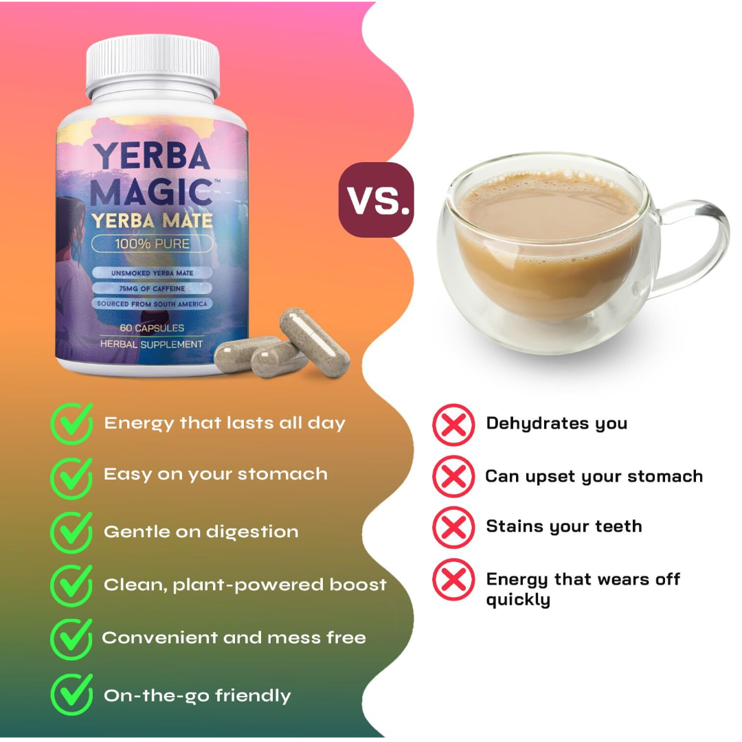 Yerba Magic- Yerba Mate Capsules
